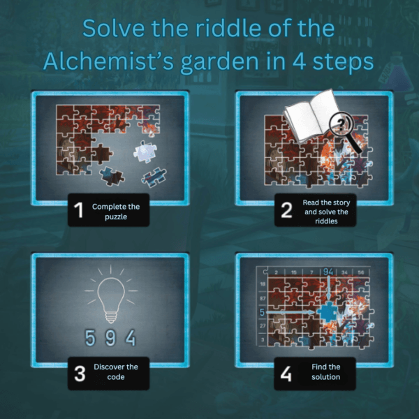 alchemist 4 steps